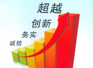 2017年中國(guó)器械行業(yè)發(fā)展突飛猛進(jìn)