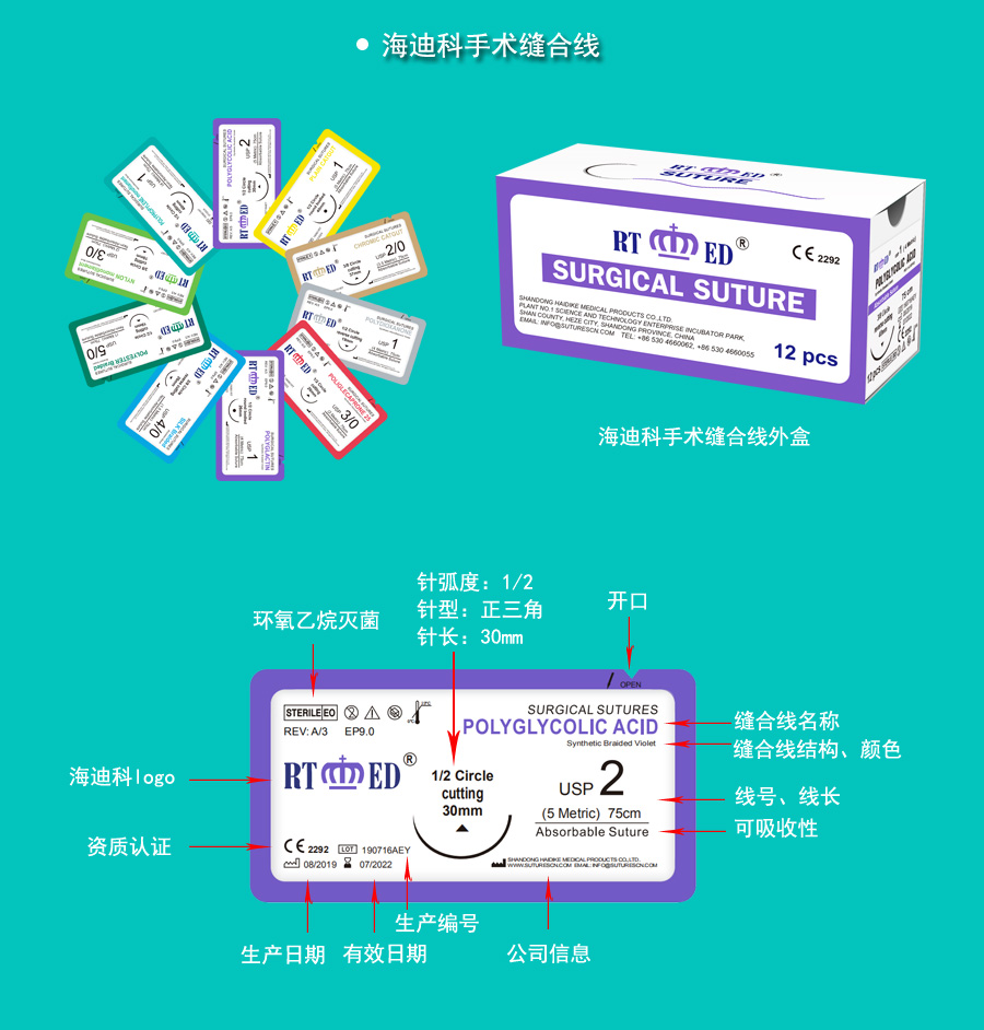 外科手術縫合線的分類和使用_08.jpg