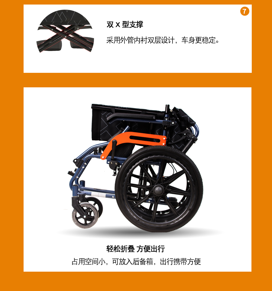 手動輪椅雙重支架,結(jié)實(shí)穩(wěn)固不變形，可折疊方便出行攜帶